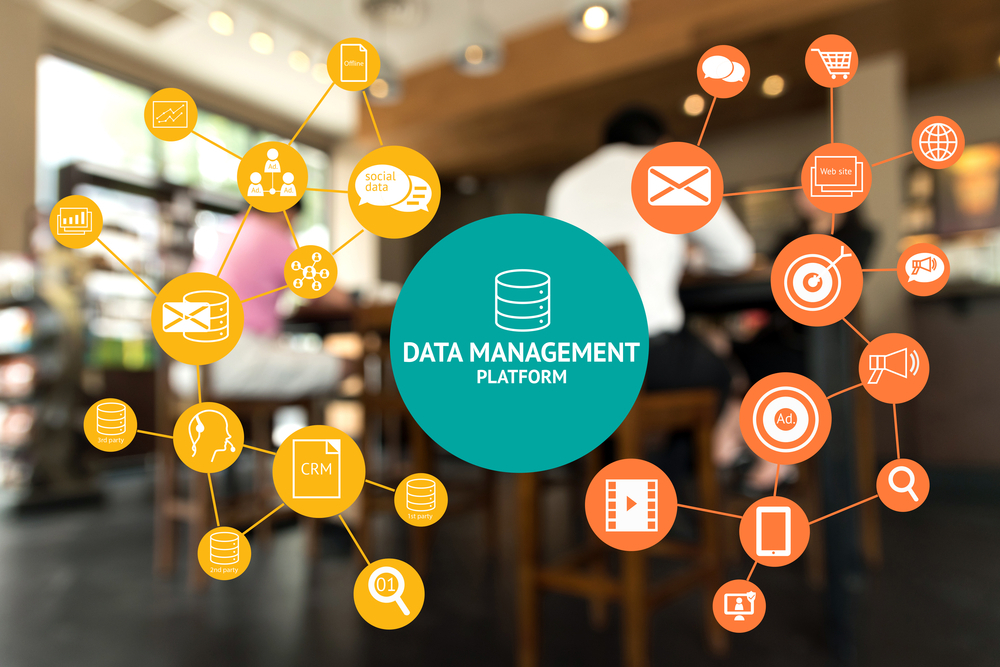 CRM sẽ theo dõi hành vi khách hàng bởi việc nắm trong mình những chi tiết dữ liệu trong mọi quá trình giao dịch của khách